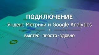 Быстрый, простой и удобный способ установить Яндекс Метрику и Google Analytics в WordPress