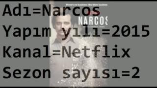 Top 10 Netflix Dizisi