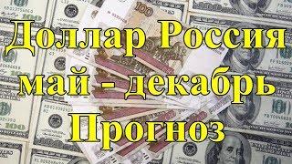 Доллар, Россия май - декабрь. Прогноз.