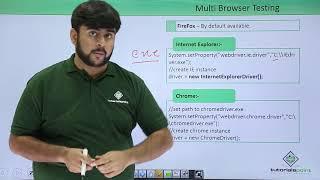 Selenium - Multi or Cross Browser Testing