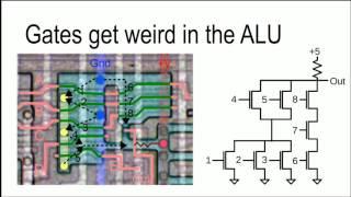 Reading Silicon: How to Reverse Engineer Integrated Circuits