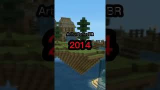 Evolução Do Minecraft (2009 A 2022) #shorts #minecraft