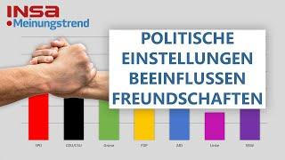 Politische Einstellungen beeinflussen Freundschaften | INSA-Meinungstrend