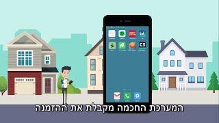 GILVID video/animation productions- SENSYTRANS APP  ANIMATION