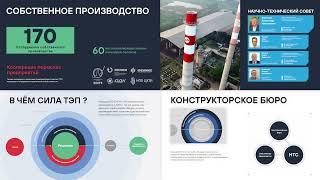 НПФ ТеплоЭнергоПром