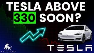 Tesla Stock Price Analysis | Key Levels To Watch for November 7th, 2024