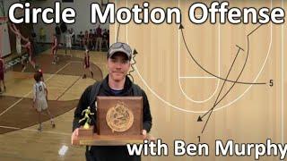 #GBetBBLive: MASTER the Circle Motion Offense!!!! (with Ben Murphy)