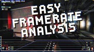 How to analyze console framerates - Easy Frame Rate Analysis with TearDrop (TrDrop Tutorial)