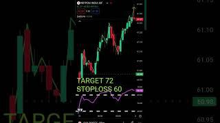 ALL TIME PROFITABLE ETF | TOP INVESTMENT STRATEGIES | #stockmarket #marketguru #viralvideo #shortes