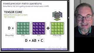 An Introduction to NVIDIA Tensor Cores