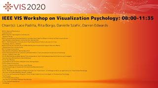 VIS 2020: IEEE VIS Workshop on Visualization Psychology