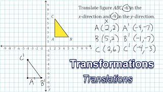 Translating Shapes On The coordinate Plane - Transformations