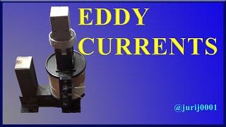 Force action of eddy currents. Why does the ring fly out? Physics.