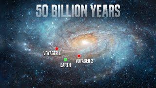 The Voyager Mission: How Far Into Space Can We See?