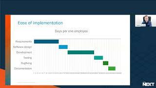 Avalara NEXT 2023, D2-2.5: Implementing Avalara Use Tax Functionality with Acumatica