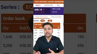 Tata Motors Stock Crashes 44%! 