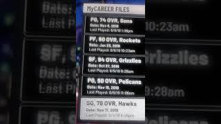 NBA 2K19 ACCOUNT FOR SALE(READ DESCRIPTION)