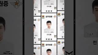 ID picture of Navy Soldiers in Decibel movie  Kim Raewon | Lee Jongsuk | Lee Minki | Cha Eunwoo