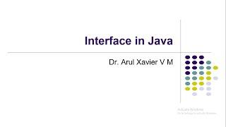 Creating Interface in Java