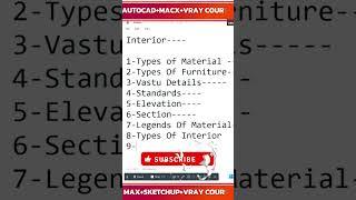 Pat 5 Live Class Interior Detailed  How To Start Interior With All Topics Watch #video #home #home
