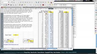 Linear Regression:  Returns Relationship between a Stock and the S&P500