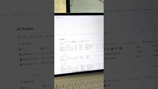 Trading without a system? That’s suicide. Best Trading Journal for 2025