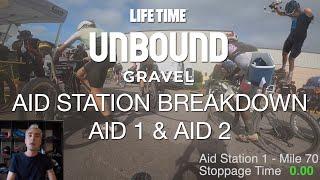 Unbound Gravel Pro Men's Aid Station Breakdown - Aid 1 & Aid 2