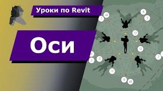 Уроки по Revit | Оси