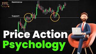 Mastering Price Action Psychology | How to Make Money in Stock Market Using Technical Analysis