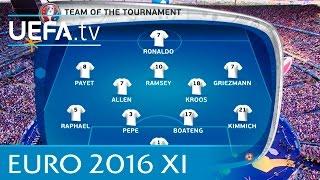 The UEFA EURO 2016 Team of the Tournament