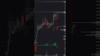 BTC futures trade 29.07 #volumetrading #cryptotrading #scalping #btctrading