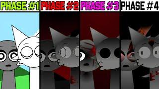 All Reactions Phases In Incredibox Sprunki Sinner Edition! Phase 1 VS Phase 2 VS Phase 3 VS Phase 4