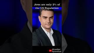 42% of Joe Rogan's Guests are Jewish