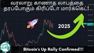 Latest Bitcoin Market Update in Tamil - Crypto Tamil