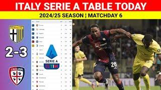 Italy Serie A Table Updated Today ¦ PARMA vs CAGLIARI (2-3) ¦ Serie A Table & Standings 2024/2025