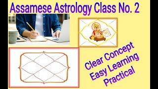 Episode 2:Assamese Astrology Class for Beginners easy learn/Jyotish Shastra/জ্যোতিষ শাস্ত্ৰ অধ্যয়ন