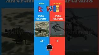 Nepal Vs Moldova Military Comparison 2025 || #nepal #moldova #battle #europe #info