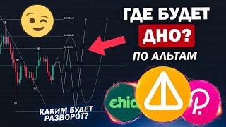 КАК И КОГДА АЛЬТКОИНЫ РАЗВЕРНУТСЯ И ПОЛЕТЯТ? ЕЩЁ НЕМНОГО? NOT, XCH, DOT. Криптовалюта и Биткоин.