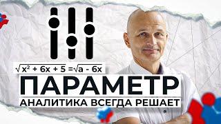 Аналитический способ решения – это база для параметра. ЕГЭ 2025 Математика. Задача 18