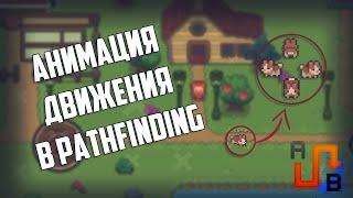 Анимация движения в Pathfinding How do animation Pathfinding Construct 2