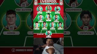   Liverpool could look very different! Wirtz, Frimpong, Kerkez, and possibly Osimhen and Guehi 