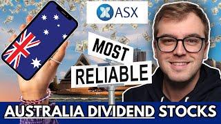 Most Reliable Australian Dividend Stocks in 2024 | Stockopedia Analysis