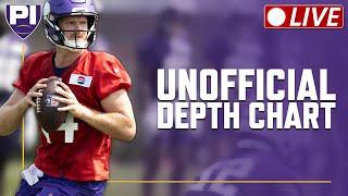 Vikings release unofficial depth chart so let's talk about it