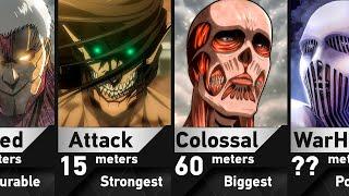 All Titan-Shifters in Attack on Titan