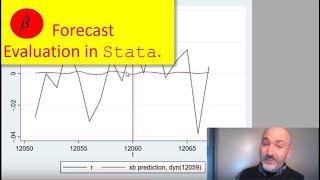 Easy Out-of-Sample Forecast Evaluation in Stata