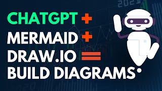 Mermaid + draw.io + ChatGPT I to Build System Diagrams