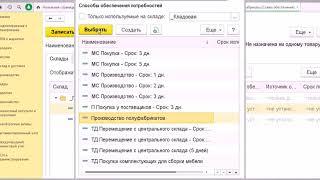 Создание Схемы обеспечения для пф ВАЖНО!!! Ресурсная спецификация 16 ВводНСИ 1C ERP