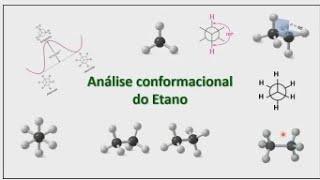 Análise Conformacional do Etano