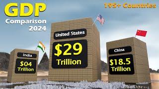 Country Comparison : GDP 2024 Nominal