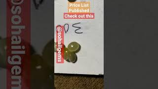 Cat'sEye Price List ||@SohailGems#chrysoberyl #catseye #shortsfeed #viral #gems #ytshorts #india